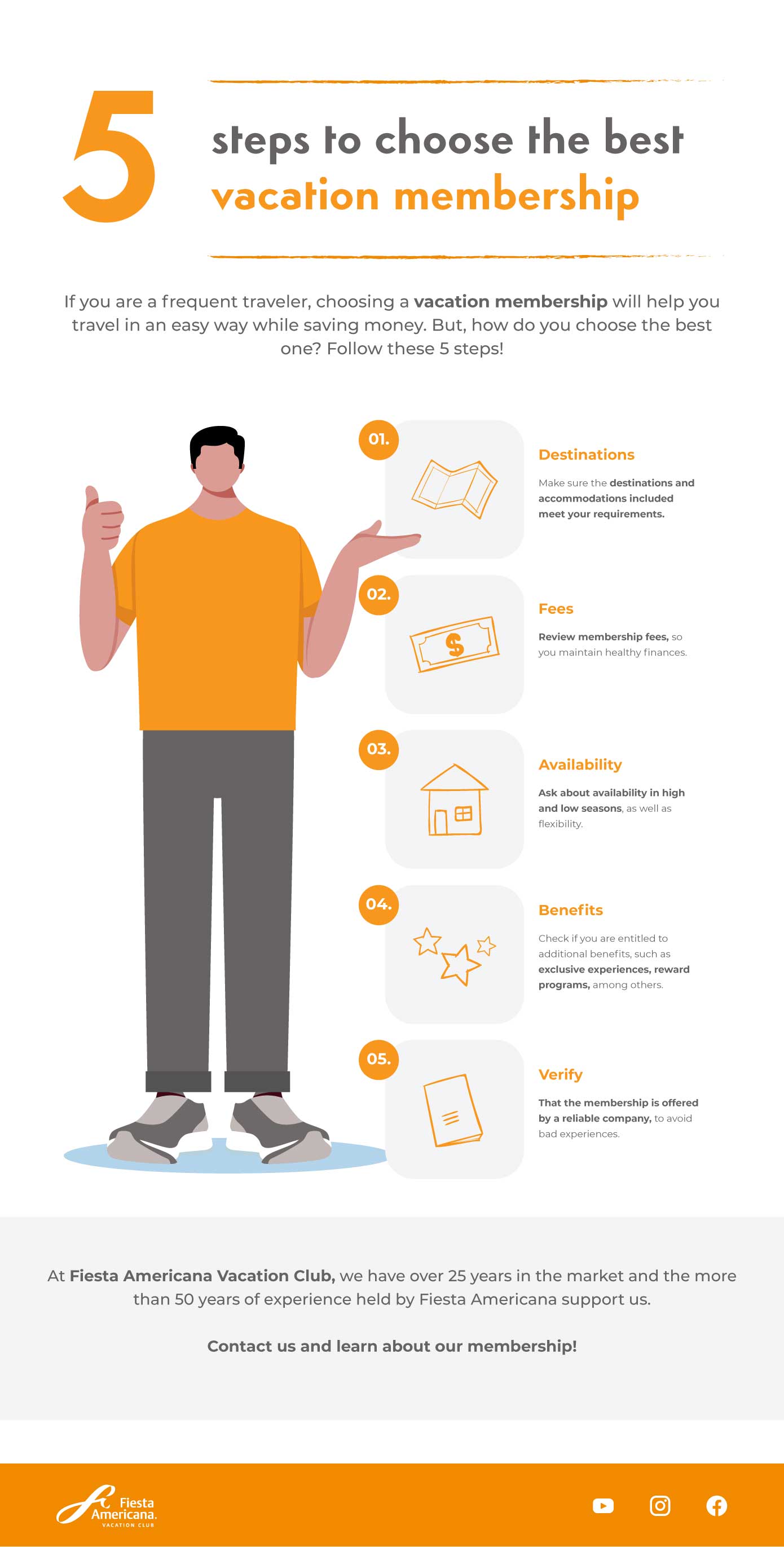 Pasos para elegir una membresía vacacional